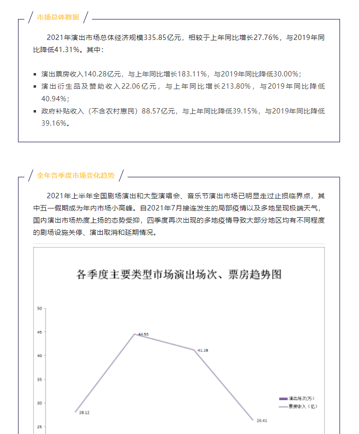 明日方舟：音律联觉为何成为黑马，只是把好玩的事情做得很酷