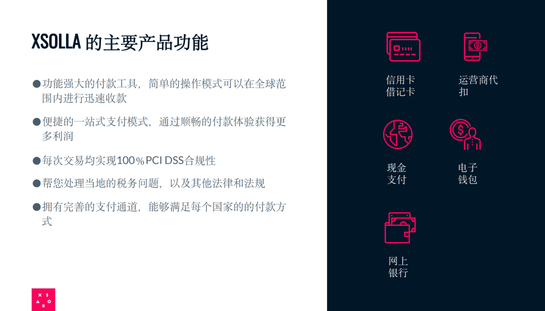 游戏出海误区：第三方支付不等于“切支付” 艾克索拉正在帮助越来越多的游戏提高收入