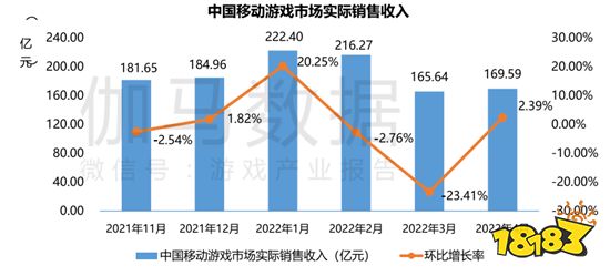 苹果：7月起所有App Store应用程序都必须加入删除账户功能/少见，日厂TVT新企划立绘抄袭国内画师作品 | 一周要闻