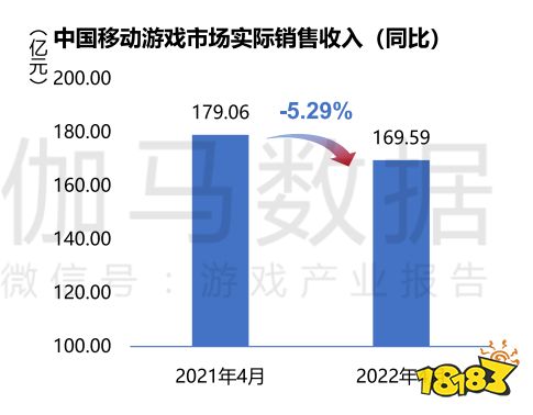 苹果：7月起所有App Store应用程序都必须加入删除账户功能/少见，日厂TVT新企划立绘抄袭国内画师作品 | 一周要闻