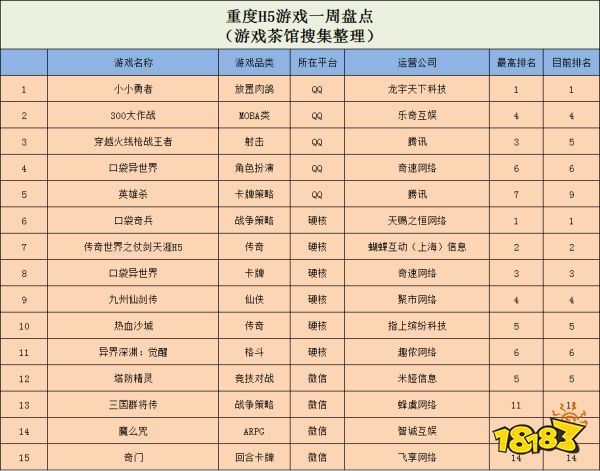 苹果：7月起所有App Store应用程序都必须加入删除账户功能/少见，日厂TVT新企划立绘抄袭国内画师作品 | 一周要闻