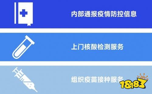 2022疫情期间企业发展状况调研报告：收入与用户同比双降