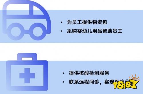 2022疫情期间企业发展状况调研报告：收入与用户同比双降