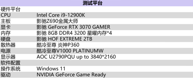 《杀手3》新增DLSS 和光追技术，影驰RTX 3070 GAMER足矣流畅运行！