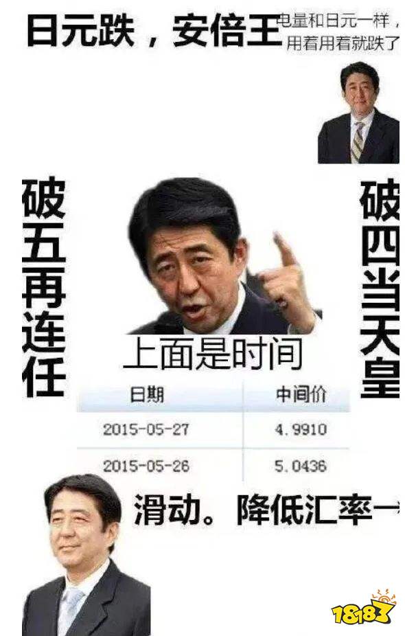 日元兑人民币汇率终于破五，高达却成为了高不可攀的潮玩