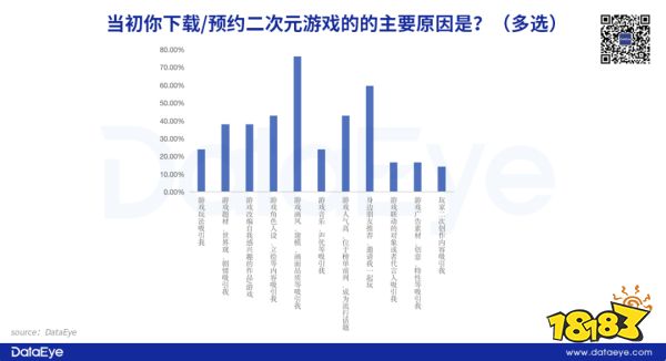 上半年最惨烈赛道：有人氪25万，有人看一眼就跑路