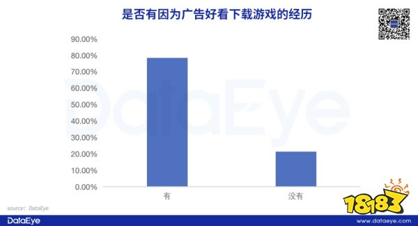 上半年最惨烈赛道：有人氪25万，有人看一眼就跑路