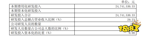 从市值300亿到崩盘退市，这家游戏公司的最后一轮转型宣告失败？