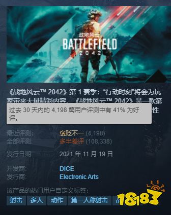  《2042》Steam褒贬不一：S1赛季更新后至少能玩了