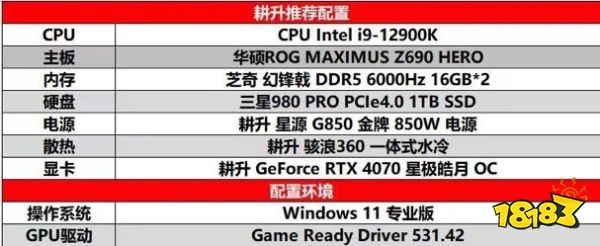 耕升RTX 4070 星极皓月 OC给玩家带来DLSS 3+2K光追流畅体验