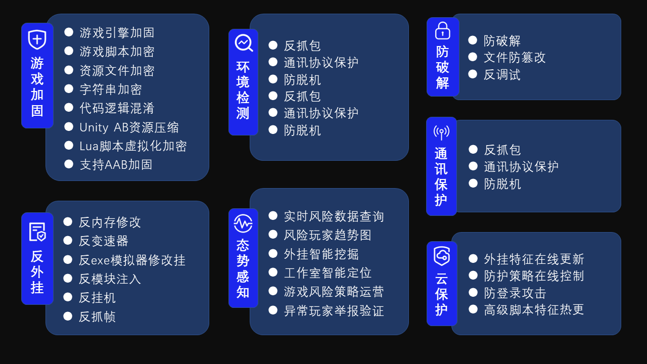 高效解决游戏安全难题，FairGuard 游戏加固确认参展 2023 ChinaJoy BTOB