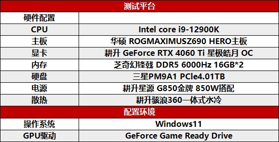 耕升 RTX 4060 Ti 星极皓月OC,DLSS 3助力1080P光追极致体验