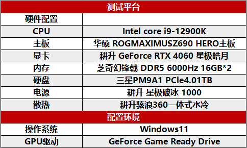  卓越而美观！耕升 GeForce RTX 4060 星极皓月1080P完美体验！