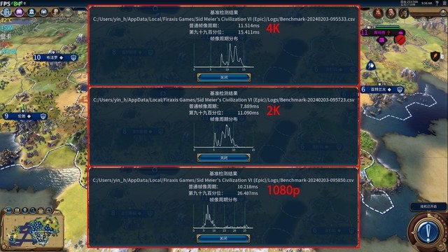 性价比拉满！英特尔锐炫新驱动，提升可达418%！ 