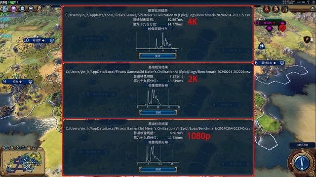 性价比拉满！英特尔锐炫新驱动，提升可达418%！ 