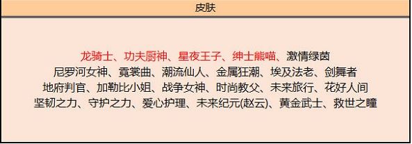 王者荣耀6.23碎片商店更新了什么？s28赛季碎片商店更新内容汇总[多图]图片3