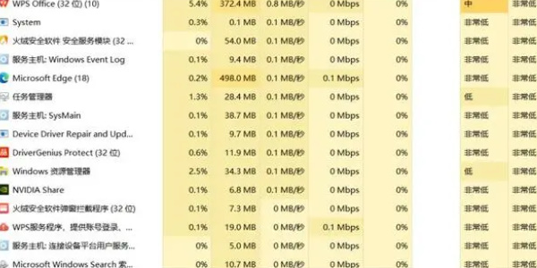 epic您的账户无法获取更多免费游戏怎么回事 无法获取更多免费游戏解决方法[多图]图片2