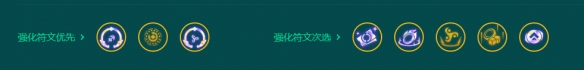 金铲铲之战李青虚空术阵容推荐 S9.5李青虚空术阵容搭配攻略[多图]图片5