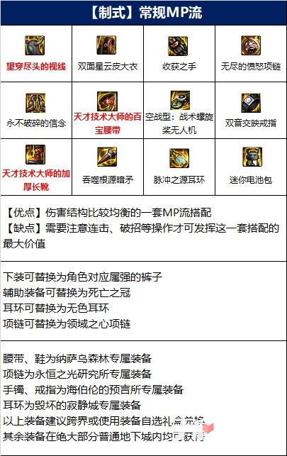 《DNF》暗枪士110级装备搭配攻略