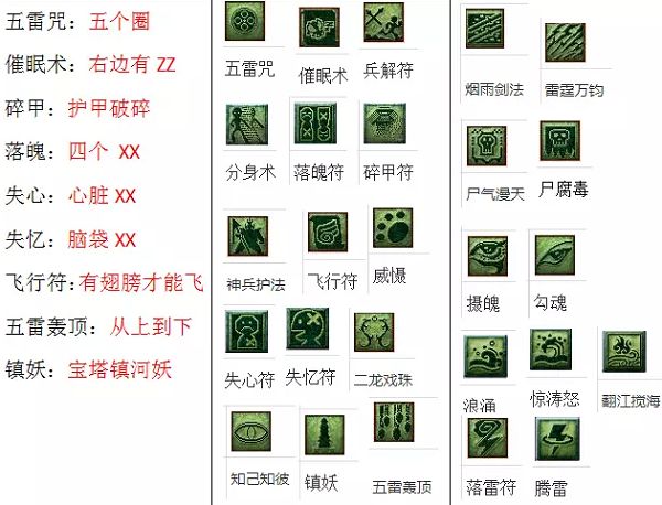 梦幻西游教师节活动看图答案大全 2022教师节活动看图说话攻略最全[多图]图片5