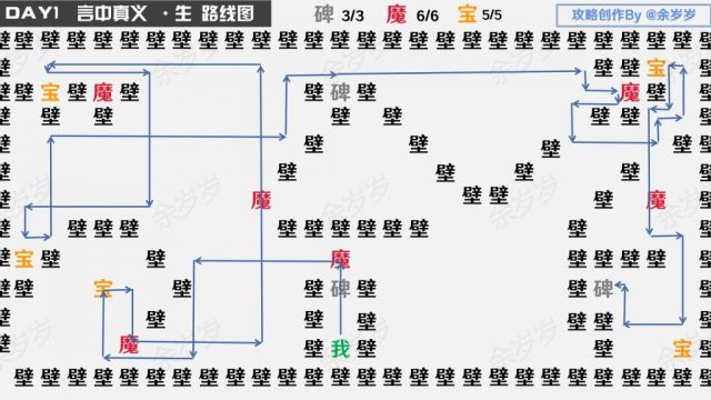 阴阳师万言归灵言海探索第一天攻略 DAY1言中真义生全景图&路线图[多图]图片2