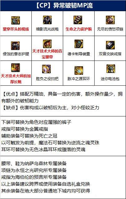 dnf110级魔道装备怎么搭配 魔道学者110级版本装备推荐