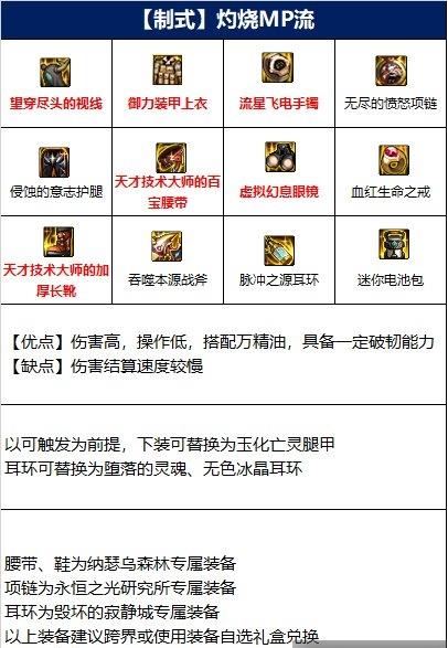 dnf110级团长装备怎么搭配 异端审判者110级版本装备推荐