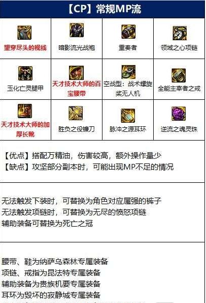 dnf110级四姨装备怎么搭配 诱魔者110级版本装备推荐