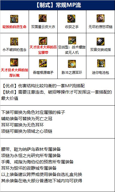 dnf110级暗枪装备怎么搭配 魔枪士110级版本装备推荐