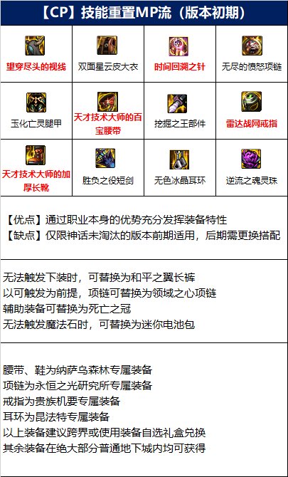 dnf110级黑武装备怎么搭配 黑暗武士110级版本装备推荐