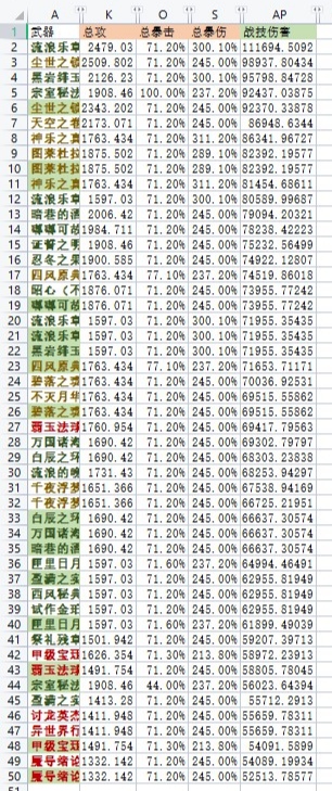 《原神》3.7版本鹿野院平藏养成推荐