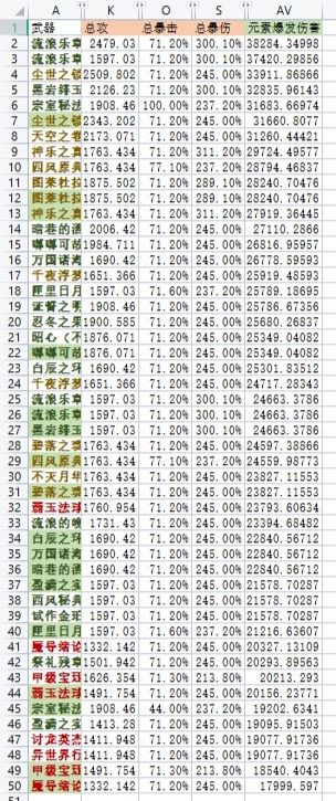 《原神》3.7版本鹿野院平藏养成推荐