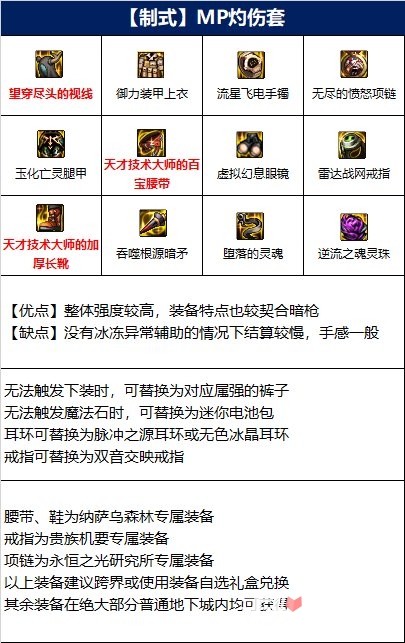 《DNF》暗枪士110级装备搭配攻略