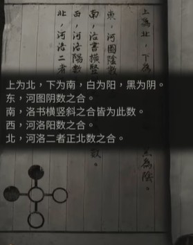 《纸嫁衣4红丝缠》河图洛书攻略答案