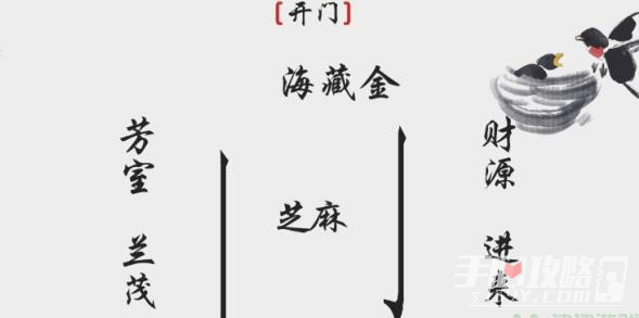 《离谱的汉字》开门通关攻略