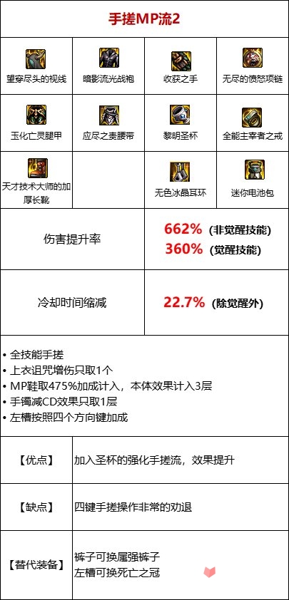 《DNF》105级手搓流装备搭配攻略