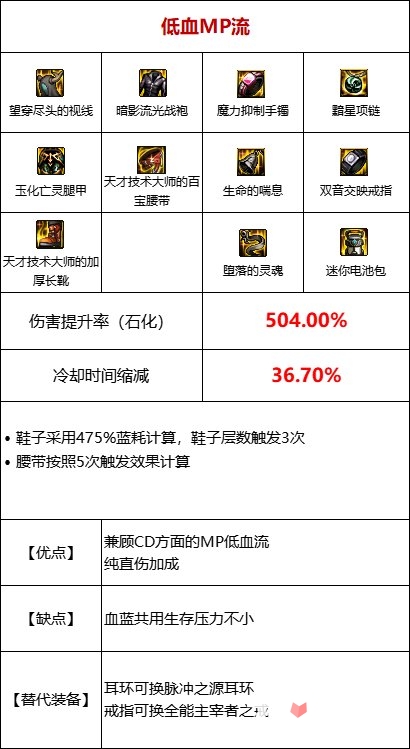 《DNF》105级低血流装备搭配攻略