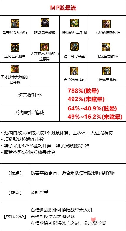 《DNF》110级眩晕流装备怎么搭配