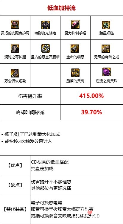 《DNF》105级低血流装备搭配攻略