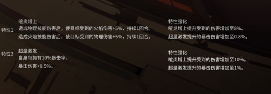 《灵魂潮汐》汐越一弥心角色介绍