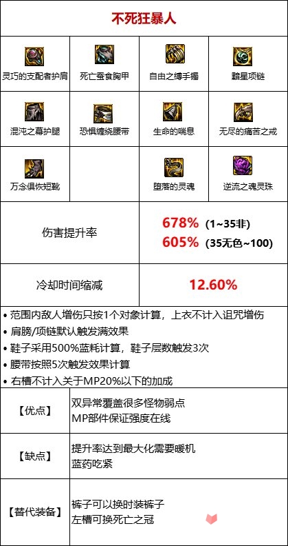 《DNF》105级无色流装备搭配攻略