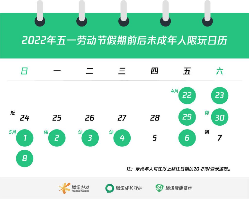 王者荣耀五一能玩几个小时？2022劳动节未成年防沉迷规则一览[多图]图片2