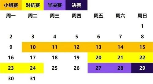 英雄联盟2022MSI赛程一览：晋级赛MSI赛制规则介绍[多图]图片1