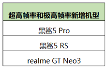 王者荣耀3月24日更新公告：公孙离玉兔公主上架，领全新限时语音[多图]图片13