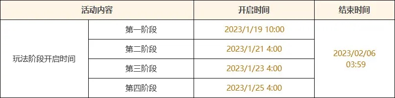 原神3.4海灯节活动大全 2023新春版本磬弦奏华夜活动内容一览[多图]图片7