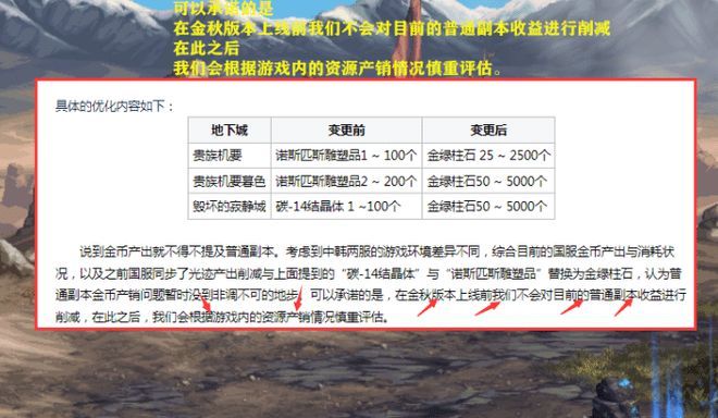 dnf英豪删除是怎么回事 7.6版英豪模式删除事件始末[多图]图片4